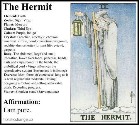 hermimoth|hermit meaning.